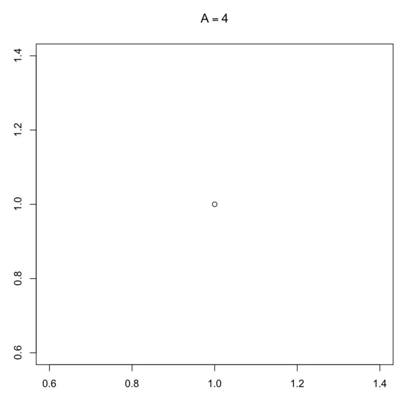 Side Effects Understanding Bquote In R Stack Overflow - Nature Photos - Premium Full HD Collection