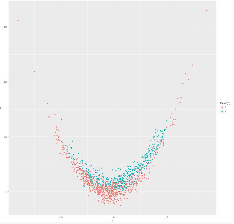 Modeling How To Connect Bones Blender Stack Exchange - Full HD Abstract Designs for Desktop