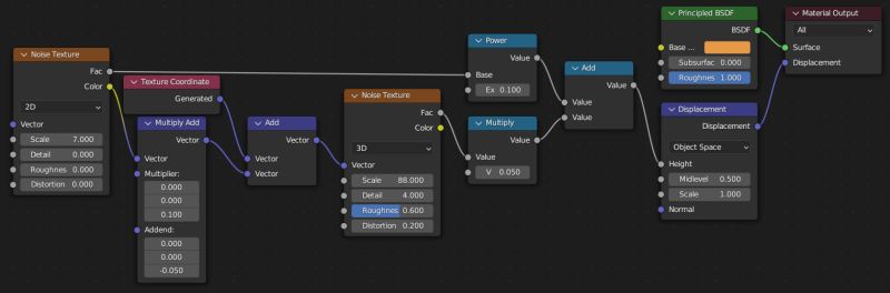 Modeling Chocolate Bar Making Blender Stack Exchange - Modern HD City Photos | Free Download