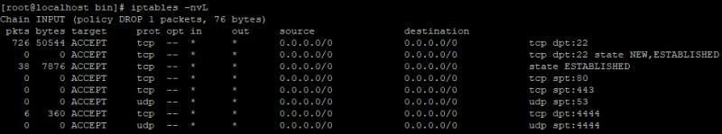 Sharepoint Online Making Users Display Name Searchable In Display - Artistic Ultra HD Ocean Textures | Free Download