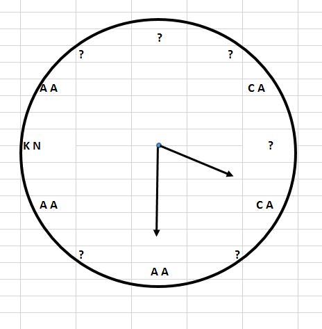 Code Golf Clock Transliterate Cipher Code Golf Stack Exchange - Modern Ultra HD Colorful Pictures | Free Download