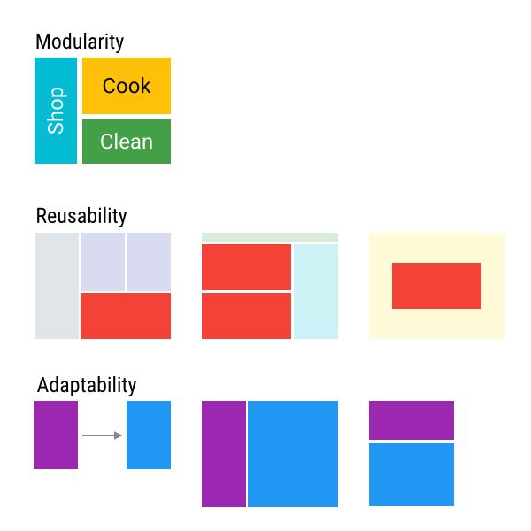 Create Dynamic Fragments In Android Stack Overflow - Nature Pictures - Ultra HD HD Collection