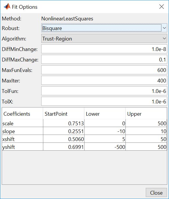 Max Difference Between Two Values R Matlab - Landscape Texture Collection - Retina Quality