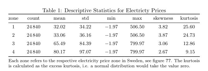 Centering Text In Table Tex Latex Stack Exchange - Premium Gradient Photo Gallery - 8K