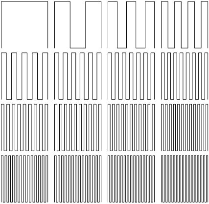Matlab Space Filling Curve For Nodes Ordering Stack Overflow - Premium Abstract Design Gallery - Mobile