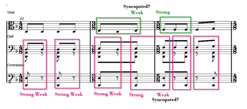 Syncopated Time Step - Gorgeous 8K Dark Illustrations | Free Download