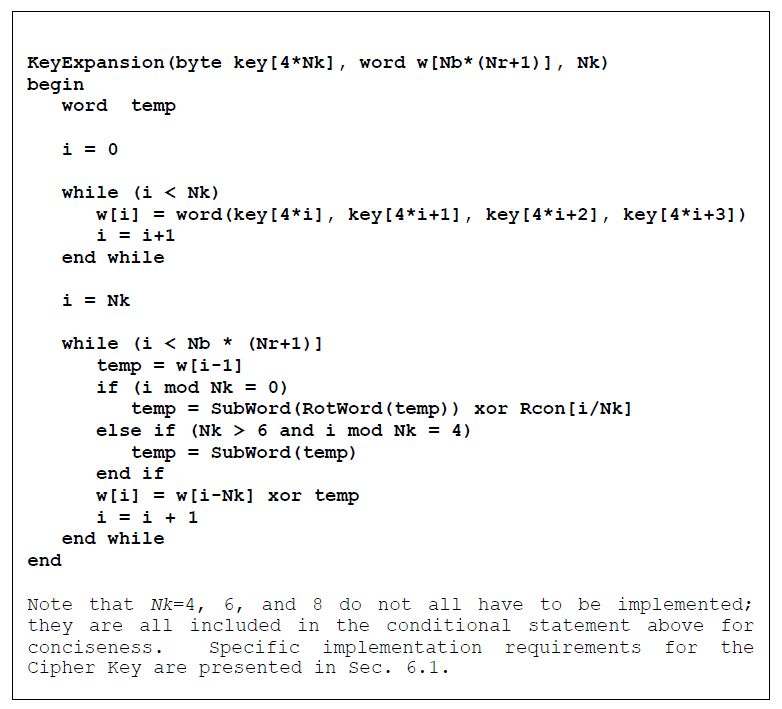 Aes Key Derivation Bit Lengths Cryptography Stack Exchange - Download Premium Mountain Texture | Retina