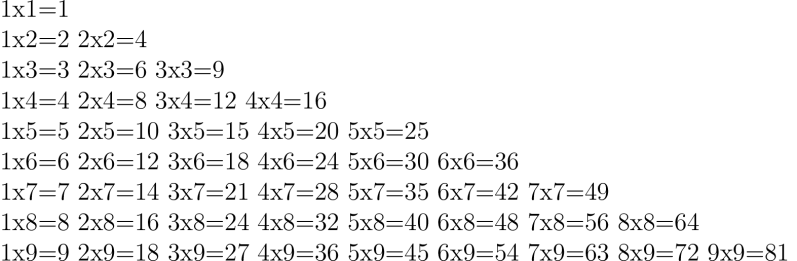 Arithmetic Machine Learning Golf Multiplication Code Golf Stack Exchange - City Design Collection - 8K Quality