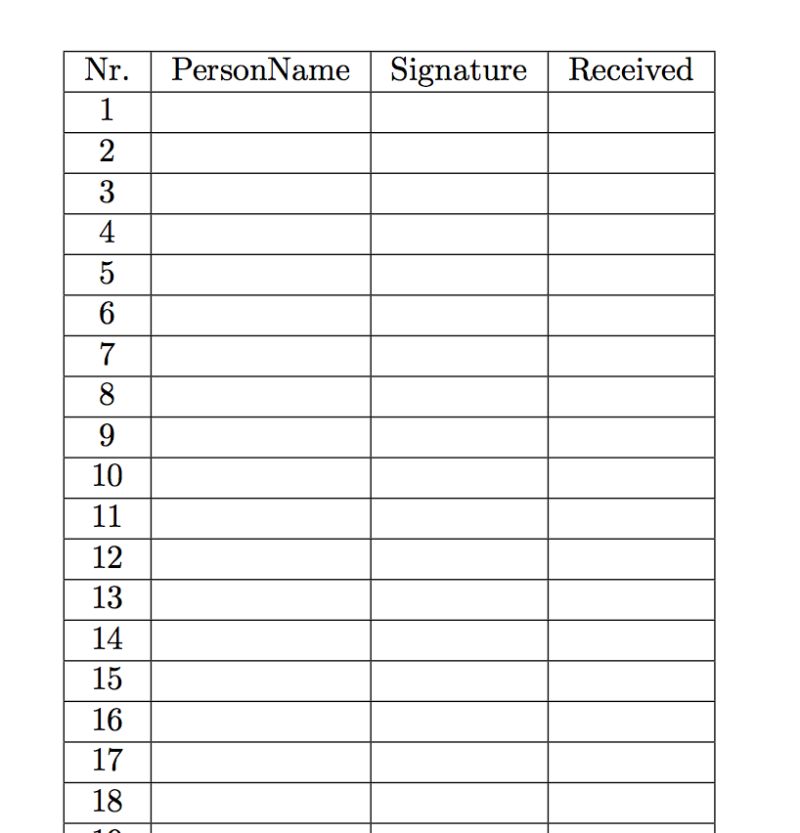 Tables Scientific To Decimal Notation Tex Latex Stack Exchange - Best Mountain Patterns in Mobile