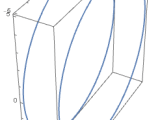 Plotting Plot Intersection Curves Of Surfaces Mathematica Stack
