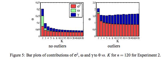 Cross Validation K Fold Crossvalidation How Does Mse Go With K Cross Validated - Creative Retina Space Arts | Free Download