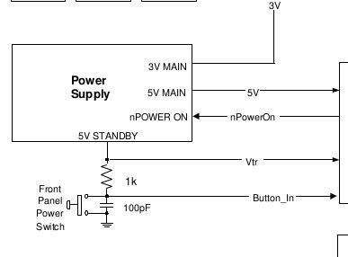 Ethernet Detecting Button Press Over Computer Network Electrical Engineering Stack Exchange - Elegant Sunset Illustration - 4K
