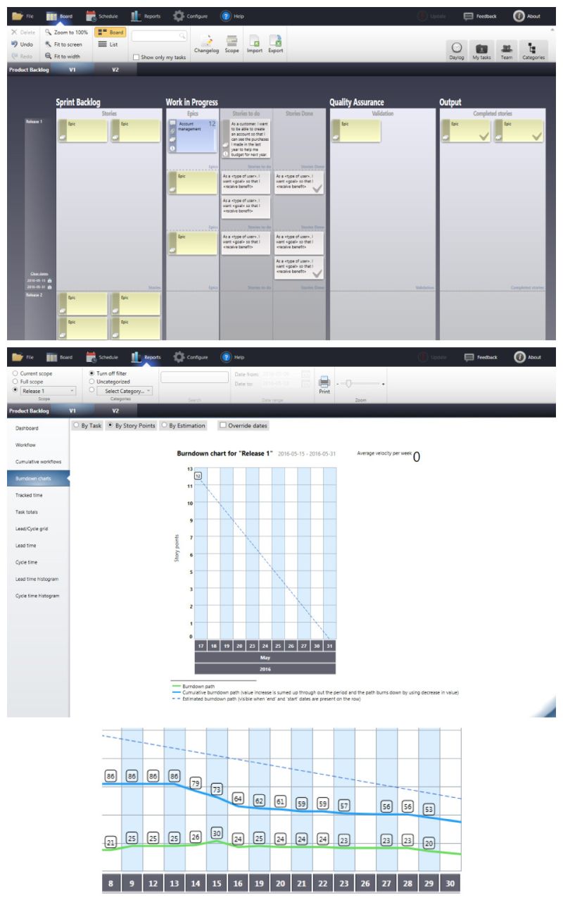 Burn Down Chart Mission Control - Stunning High Resolution Dark Images | Free Download
