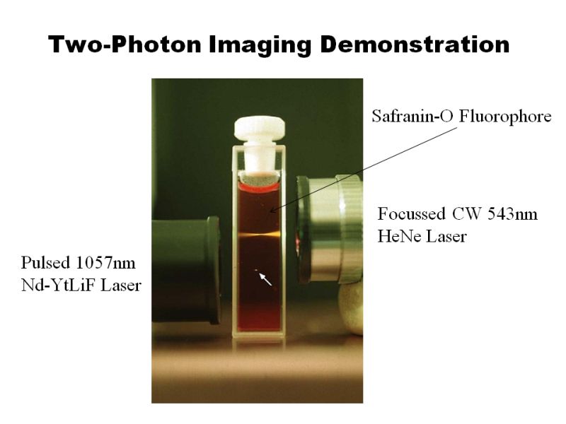 Optics Confocal Microscope Resolution Physics Stack Exchange - Amazing Mountain Pattern - Retina