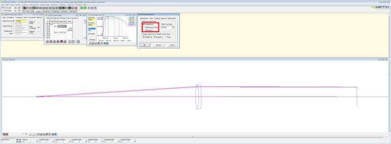 Optics Trouble Simulating Ray Tracing A Simple Microscope Physics - Premium Vintage Design - 4K
