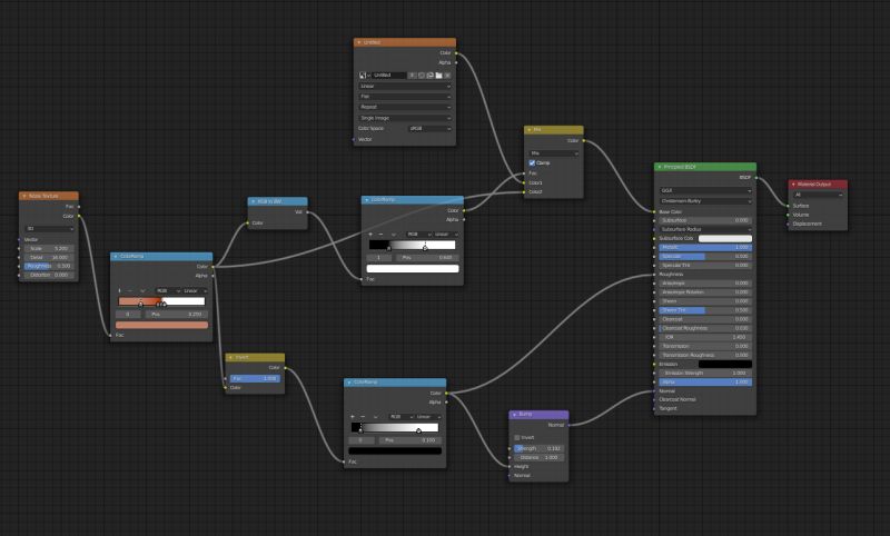 How Do I Combine Two Textures Blender Stack Exchange - Full HD Light Designs for Desktop