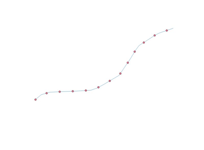 Creating Perpendicular Line Between Two Points Inside Polygon Using - Best City Illustrations in High Resolution