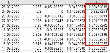 Programming Historical Volatility On Bloomberg Api Quantitative - Modern 4K Gradient Photos | Free Download