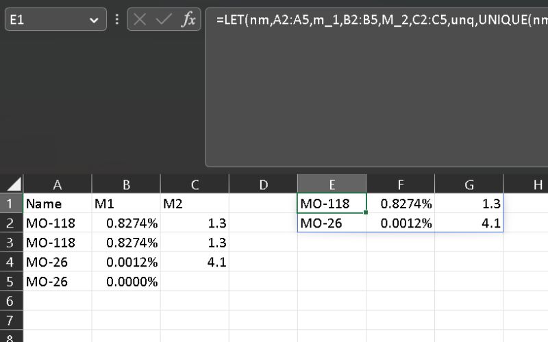 Conditional Format Based On External Cell Value Edureka Community - Dark Illustration Collection - Full HD Quality