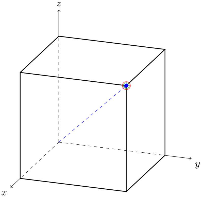Setting Coordinate System For Tikz Picture Tex Latex Stack Exchange - Landscape Image Collection - 8K Quality