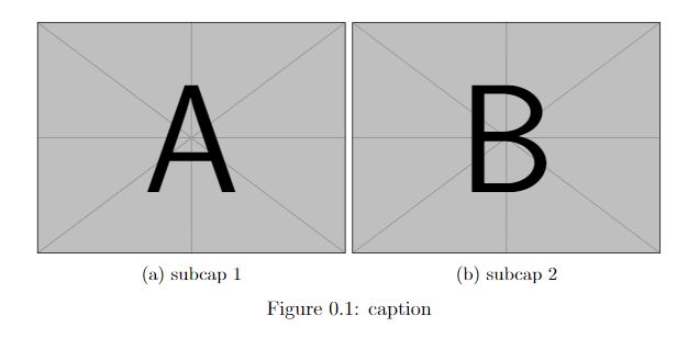 Caption Position With Subfloat Command Of Float Package Tex Latex - High Resolution Geometric Pictures for Desktop