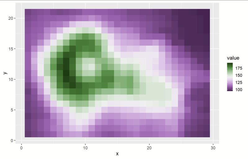 Scale Limits - Download Stunning Sunset Picture | Ultra HD