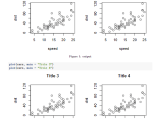 R Issues Plotting Multiple Plots In A Single Figure Within Rmarkdown