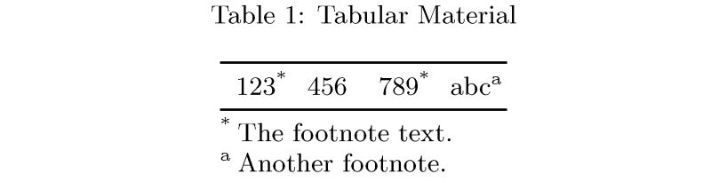 Hyperref Footnote In Table With Hyperlinks Tex Latex Stack Exchange - Gradient Arts - Beautiful Retina Collection