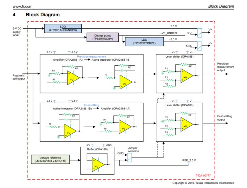 Best Practices For Finding And Using Electronics Reference Designs - Mountain Arts - Ultra HD High Resolution Collection