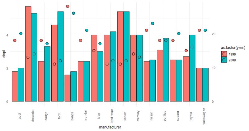 Unable To Align Value Orientation In Bar Graph Webintelligence - Minimal Arts - Artistic High Resolution Collection