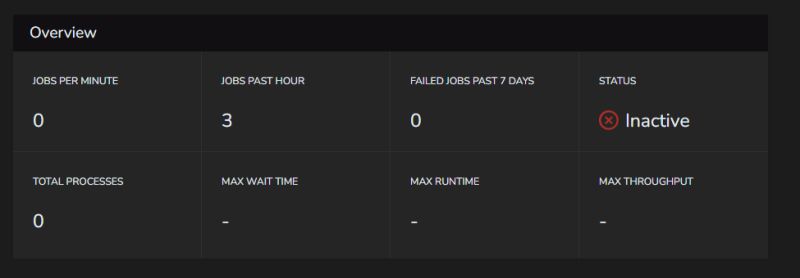 Setting Up Laravel Horizon In Google Cloud Run - Download Creative Colorful Wallpaper | High Resolution