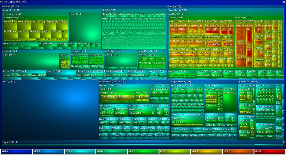 Illustration of system files inside a computer showing Windows, macOS, and Linux components