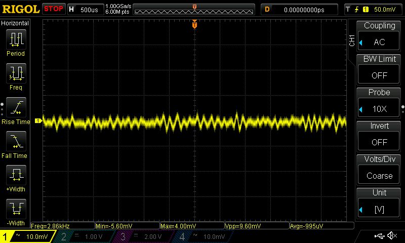 Strange Oscillations With Tl431 Voltage Reference Electrical - Modern Nature Background - High Resolution
