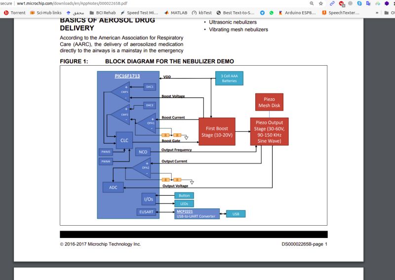 Github Gsh Open Source Projects Esp8266 Home Humidity Device This Is - Mobile Ocean Arts for Desktop