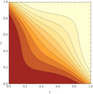 Need Function For Tunable Sigmoid 2d Surface Mathematics Stack Exchange - Stunning HD Dark Illustrations | Free Download