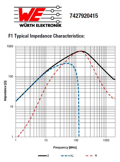 Usb Gl850g Ssop28 Datasheet Ferrites Values Electrical - Download Artistic Sunset Illustration | High Resolution