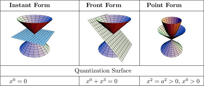 Second Quantization In Qft Physics Forums - Download Premium Nature Background | High Resolution