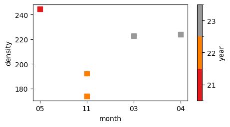 Python How To Plot A Dictionary Stack Overflow - Ultra HD Abstract Designs for Desktop
