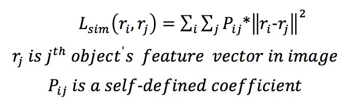 Python An Error When Customize A Caffe Loss Layer Stack Overflow - Ultra HD 4K Geometric Images | Free Download