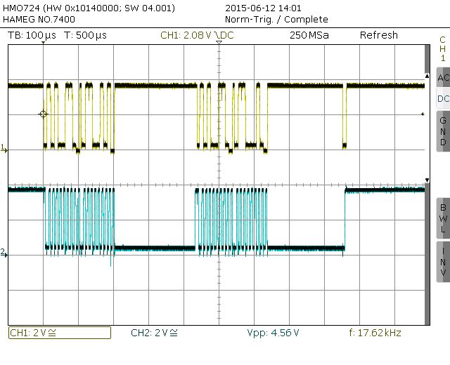 Github Embeddedcraft I2c C Code Using Ioctl Call To Access I2c Based - Best City Patterns in Ultra HD
