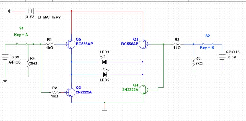 Gpio Hbridge - High Quality Landscape Texture - HD