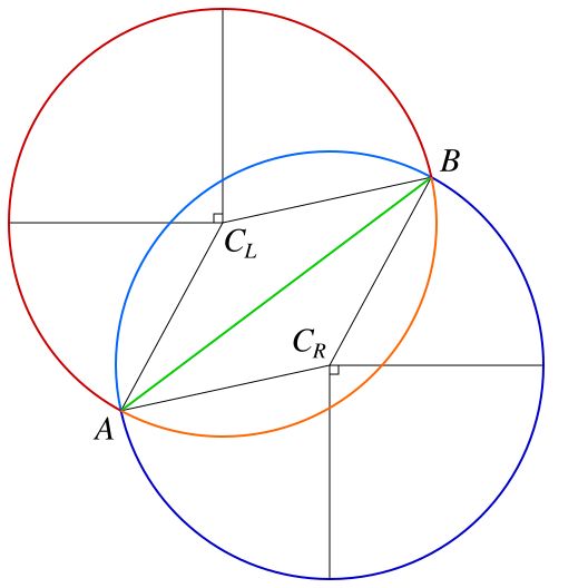 Circles Circular Arc Integration Mathematics Stack Exchange - Light Wallpaper Collection - Full HD Quality