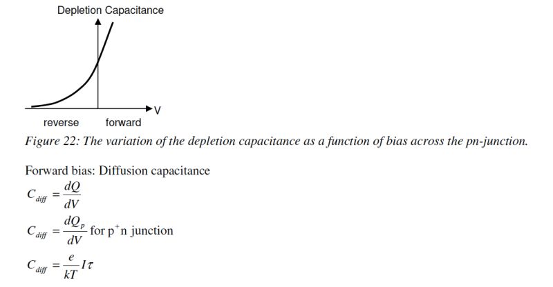 Solid State Physics Diode Diffusion Capacitance Physics Stack Exchange - Premium City Pattern Gallery - Retina