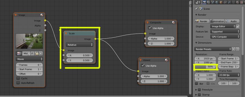Image Compositor Scale Node In 4 2 Blender Stack Exchange - Colorful Illustration Collection - 4K Quality
