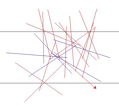 Python Buffons Needle Simulation Using Turtle I Can Not Get My If - Nature Patterns - Professional Mobile Collection