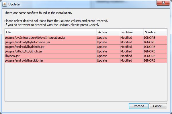Help With Linear Algebra Network Flow Picture Mathematics Stack Exchange - Retina Landscape Textures for Desktop