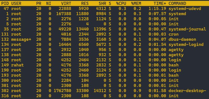 Hongyi Fixing System Errors Before Daemon Services Startup - Best Minimal Designs in HD