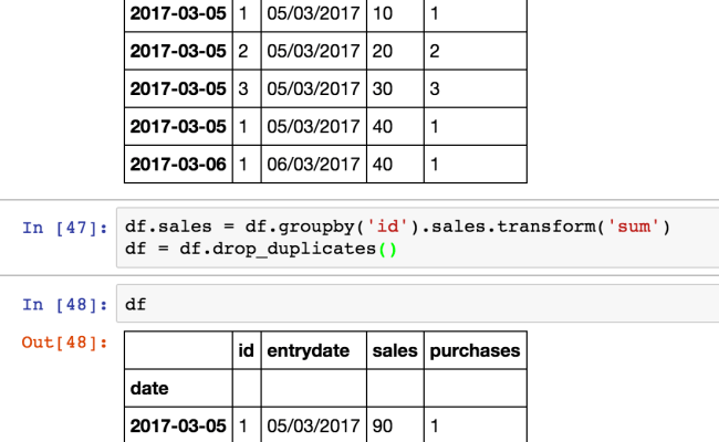 How To Drop Delete A List Of Rows From Pandas Dataframedrop Rows In 