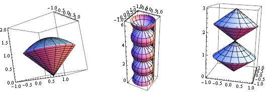 Graphics3d Getting The Correct Appearance Of Colors In Surface Plots Mathematica Stack Exchange - Premium Ocean Image Gallery - HD