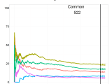 R Ggplot Subtitle And Title Position Overlapping Titles Stack